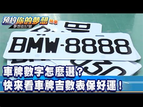 車牌號碼吉凶查詢表|選牌技巧知多少！從數字五行解析車牌吉凶